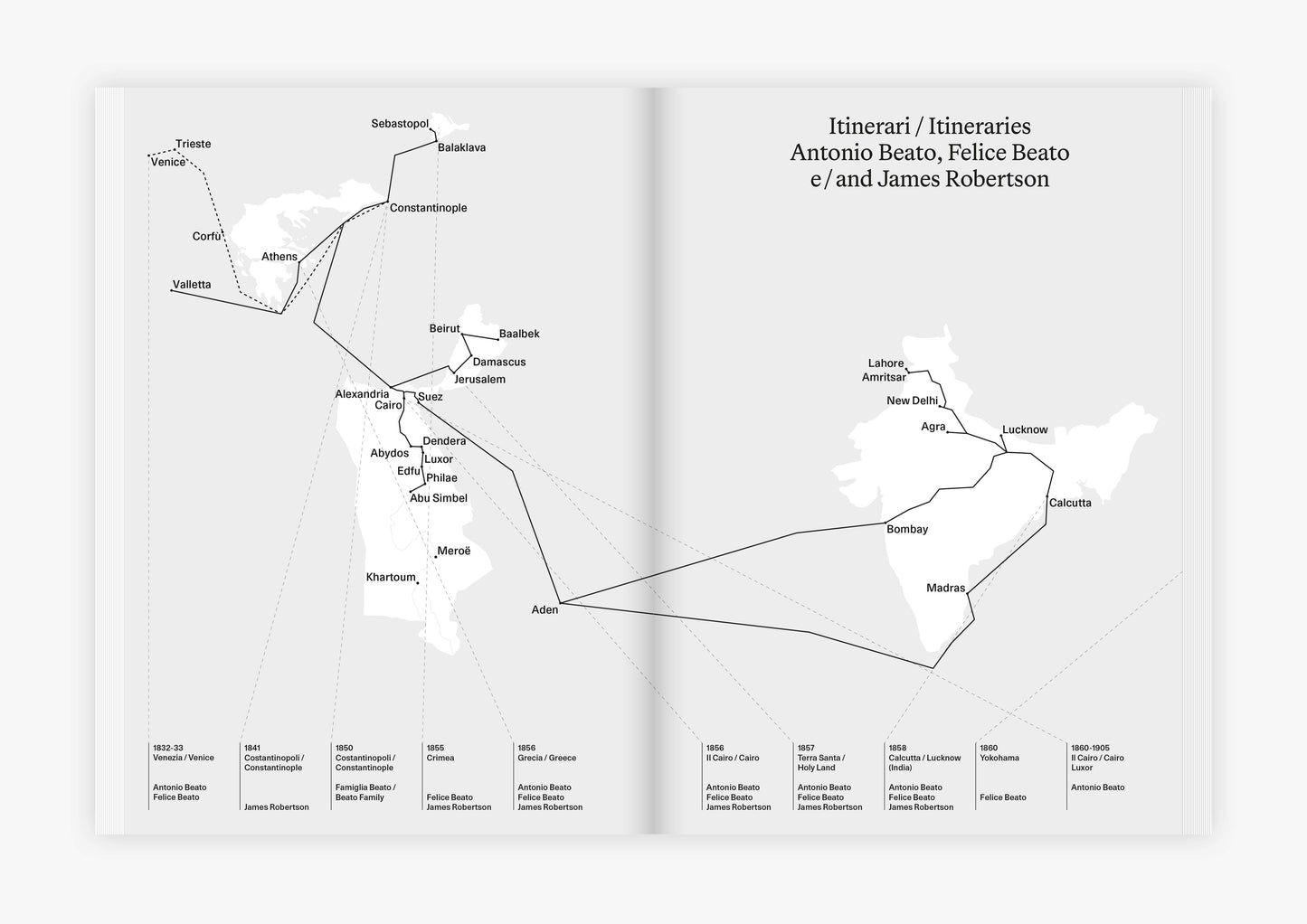 Antonio Beato. Ritorno a Venezia