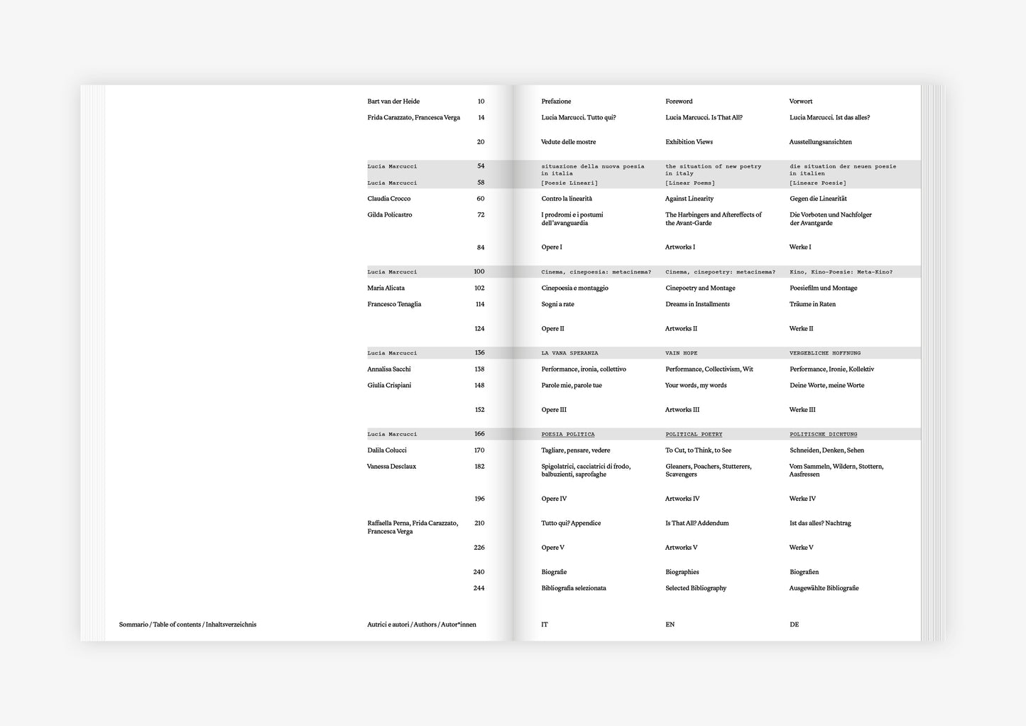 Lucia Marcucci. Tutto qui?