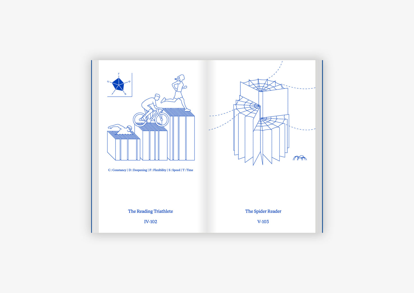 Against Coffee Table Books (eng)