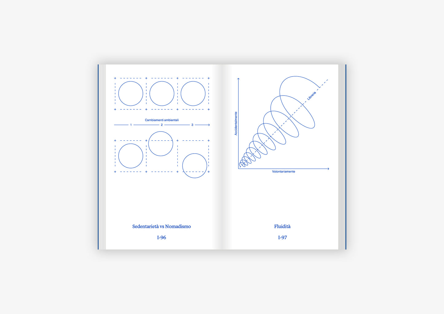 Against Coffee Table Books (ita)