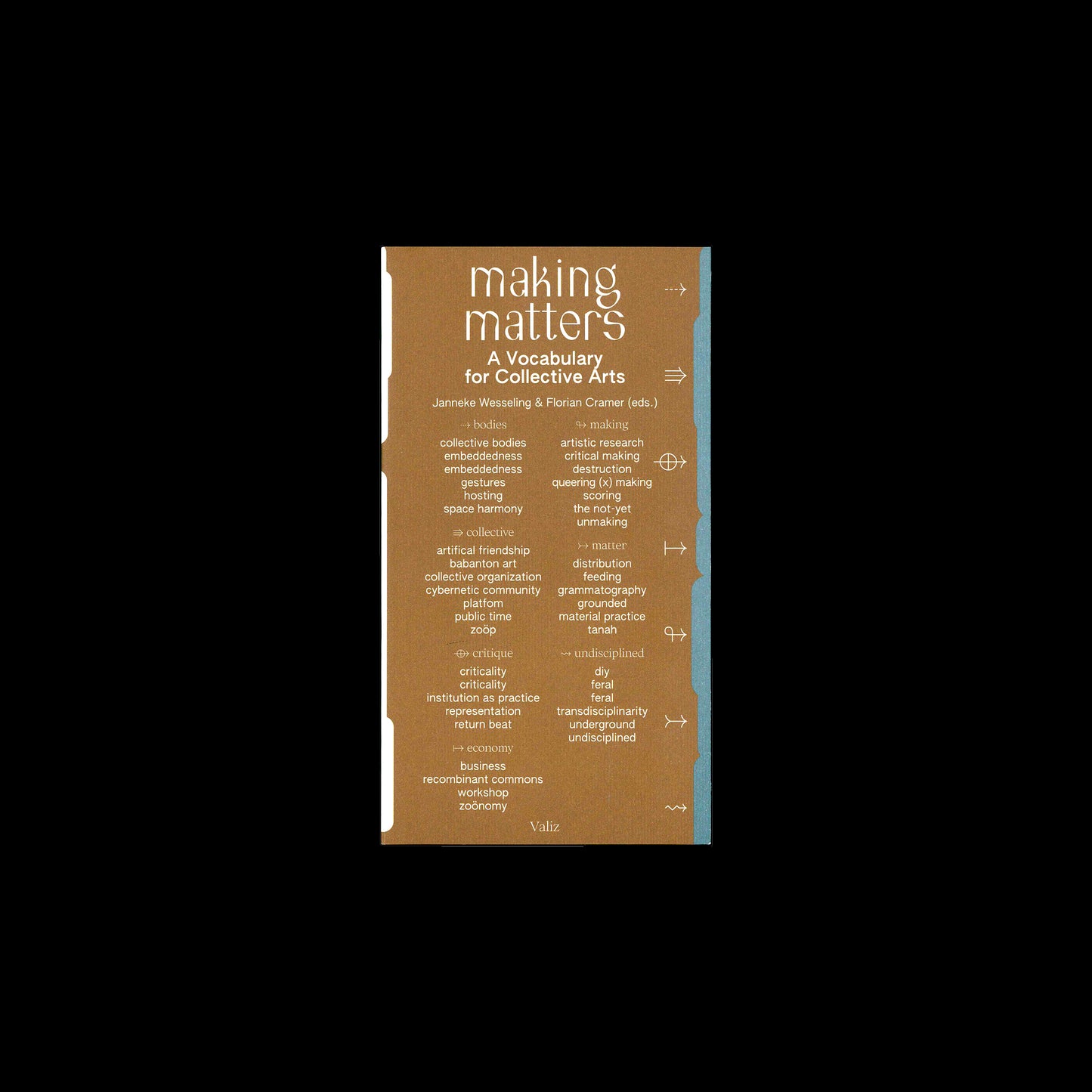 Making Matters. A Vocabulary for Collective Arts